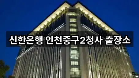 인천 중구 운남동 대출 5곳 주변 위치